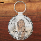 愛情に満ちた思い出で |メモリエレガントアル |名前、写真 キーホルダー (正面)