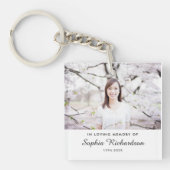 愛情に満ちた思い出で |悔やみや弔慰記念写真 キーホルダー (正面)