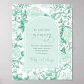 愛情に満ちた思い出で | Sage Chinoiserie結婚のサイン ポスター (正面)