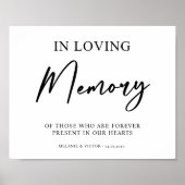 愛情に満ちた記憶結婚のサインのポスター ポスター (正面)