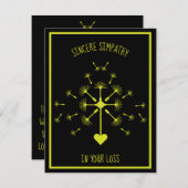 愛情のあるメモリの悔やみや弔慰カードに敏感 (正面/裏面)