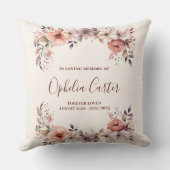 愛情のあるメモリフローラ水の色名前をカスタムする クッション (裏面)