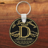 愛情のある記憶のモノグラム金ゴールドメモリアル文字D キーホルダー (正面)
