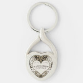 愛情のある記憶の名前を加えて下さい キーホルダー (正面)