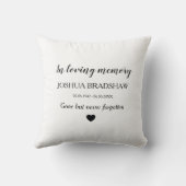 愛情スタイリッシュに満ちた記憶の中の写真 クッション (裏面)