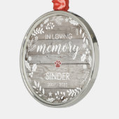 愛想の記憶に残すPETメモリアル メタルオーナメント (左)