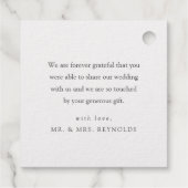 愛感謝していとカップル結婚ズ フェイバータグ (裏面)