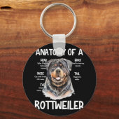愛犬家のロットワイラー構造 キーホルダー (正面)