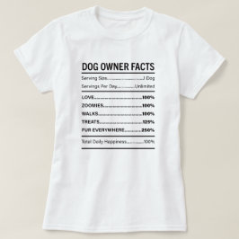 愛犬家の事実　栄養成分表示　犬ママ Tシャツ