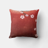 愛鳥および桜の枕 クッション (裏面)