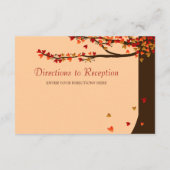 愛鳥の落ちるハートの方向カード エンクロージャーカード (裏面)