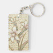 愛 キーホルダー (裏面)