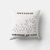 愛(化学分子)のオキシトシンのホルモン クッション (裏面)