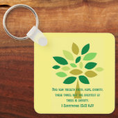 愛、希望、そして慈善の信仰に基づく キーホルダー (正面)