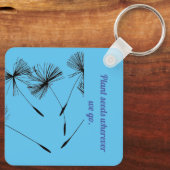 愛、希望、そして慈善の信仰に基づく キーホルダー (裏面)