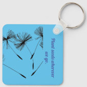 愛、希望、そして慈善の信仰に基づく キーホルダー (裏面)