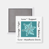 愛/希望/戦い/癒し – 筋無力症認識度 マグネット (正面/裏面)