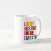 愛、聞観察、価値、共感 コーヒーマグカップ (正面右)