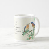"愛" Bluebirds_Mug コーヒーマグカップ (正面右)