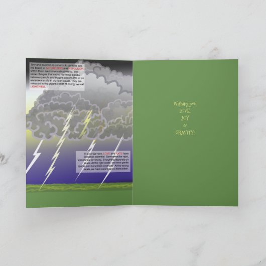 愛FEST カード (内部)