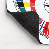 愛NATO諸国、NATOとの マウスパッド (コーナー)