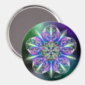 感じの無料 – 電力 マグネット (正面/裏面)