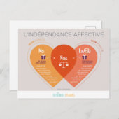 感傷的なダンス ポストカード (正面/裏面)