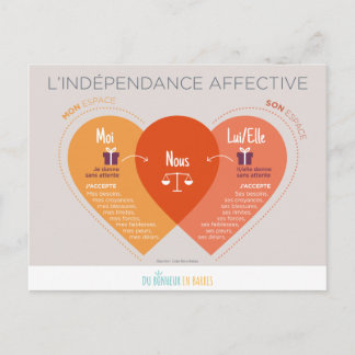 感傷的なダンス ポストカード