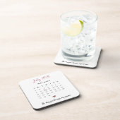 感傷的ベビー発表かわいいハートグリッター コースター (右側)