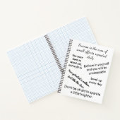 感動的引用文 ノートブック (内部)