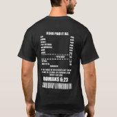 感動的/クリスチャン/イエス救 Tシャツ (裏面)