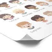 感情と気分のチャートポスター 遊び部屋の装飾 ポスター (角)