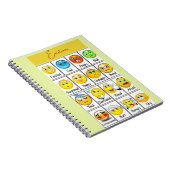 感情の知性への旅（スパイラルではない） ノートブック (右側)