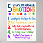 感情カウンセラーのポスターを管理する5つの手順 ポスター (正面)