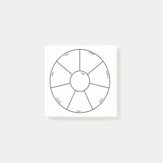 感情在庫ポストイット ポストイット