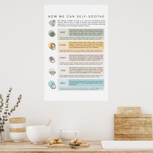 感情規学制に対する自慰に対して ポスター (キッチン)