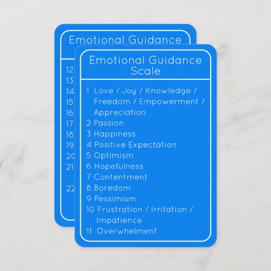 感情誘導スケールブルー両面カード 招待状 (正面/裏面)