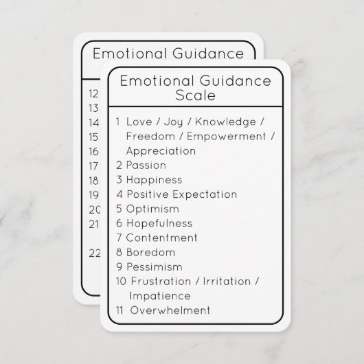 感情誘導尺度ホワイト両面カード 招待状 (正面/裏面)