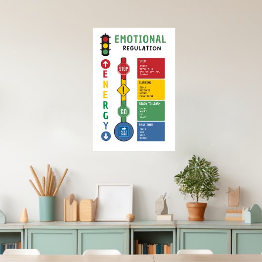 感情調整教室ポスター ポスター