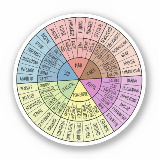 感覚は有効である,自己気に,メンティルヘルスのギフト シール (正面)