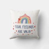 感覚は有効なメンタルヘルス認識度 クッション (裏面)