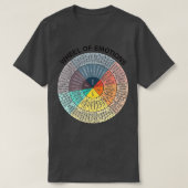 感覚ホイール感情グラフメンタルヘルス療法 Tシャツ (デザイン正面)
