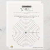 感覚ホイールI (正面/裏面)