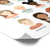 感覚感情グラフクラスルームのプレイルームアート ポスター (角)