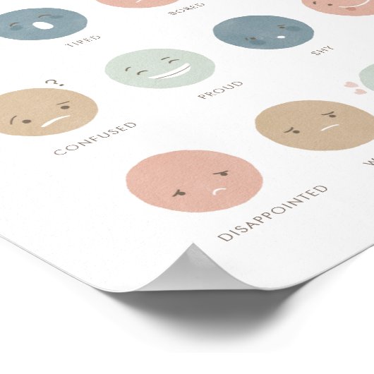 感覚感情グラフクラスルームの装飾 ポスター (角)