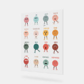 感覚感情顔グラフスクールカウンセラー アクリルサイン (傾斜)