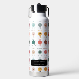 感覚感情顔グラフスクールカウンセラー ウォーターボトル