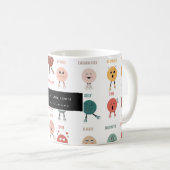 感覚感情顔グラフスクールカウンセラー コーヒーマグカップ (正面右)