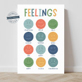 感覚感情顔教室ポスター ポスター