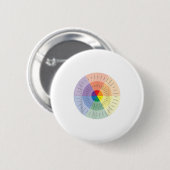 感覚車うつ病の人々の精神保健 缶バッジ (正面&裏面)